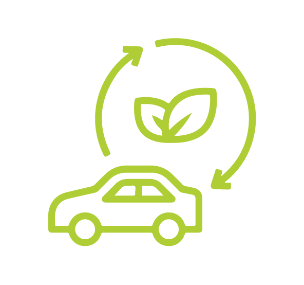 Driving a Sustainable Future